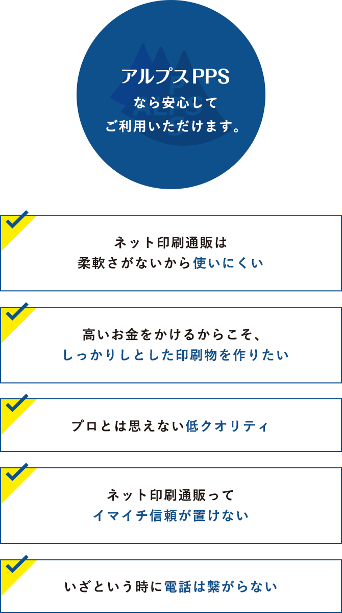 You can use アルプスPPS service without worry.
