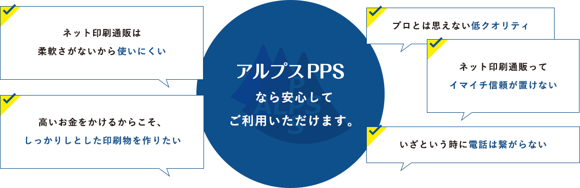You can use アルプスPPS service without worry.
